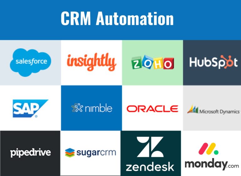 CRM Automation Tools